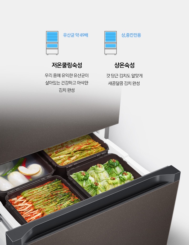 중칸 서랍이 열리고 안에 김치가 들어있는 모습이 보여지고 조작부가 확대되어 보여집니다. 오른쪽에는 별미김치숙성, 저온쿨링숙성, 상온숙성을 나타내는 아이콘과 텍스트가 보여집니다.