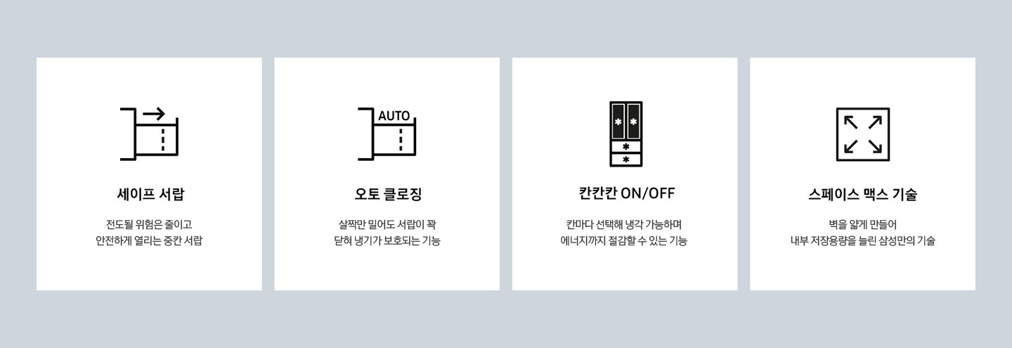 숙성모드 세이프 서랍, 오토클로징, 칸칸칸ON/OFF, 스페이스 맥스 기술을 나타내는 아이콘과 아래 텍스트가 보여집니다.
