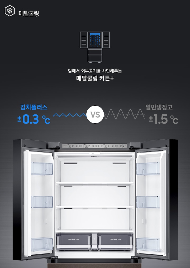 상칸 도어가 열린 김치냉장고가 중앙에 놓여있고, 주변에 메탈쿨링 기능을 나타내는 아이콘과 설명이 보여지고 있습니다.