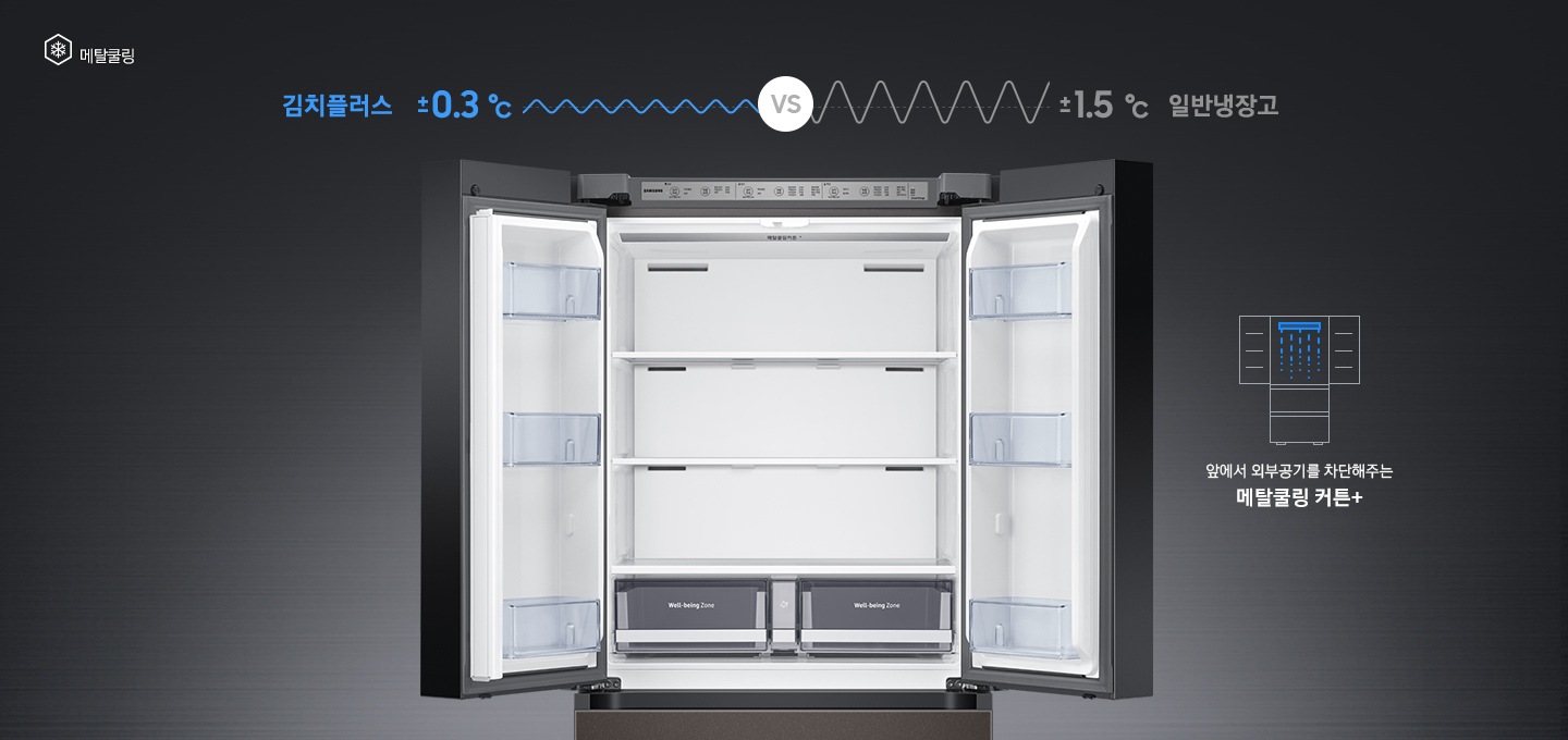 상칸 도어가 열린 김치냉장고가 중앙에 놓여있고, 주변에 메탈쿨링 기능을 나타내는 아이콘과 설명이 보여지고 있습니다.