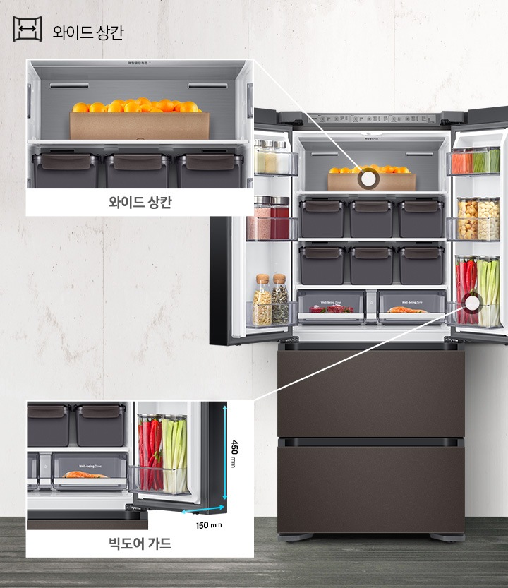 상칸 문이 열린 제품이미지가 보여지고, 상칸 내부에 각 공간에 대한 확대 이미지와 설명이 보여집니다.