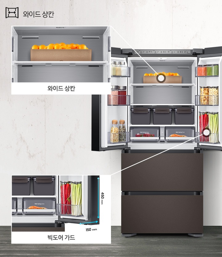 상칸 문이 열린 제품이미지가 보여지고, 상칸 내부에 각 공간에 대한 확대 이미지와 설명이 보여집니다.