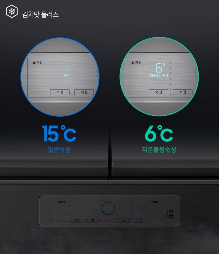문이 닫힌 김치냉장고가 보이고 일반숙성모드와 저온쿨링숙성 모드시의 조작부 확대된 모습과 아이콘이 보여집니다.