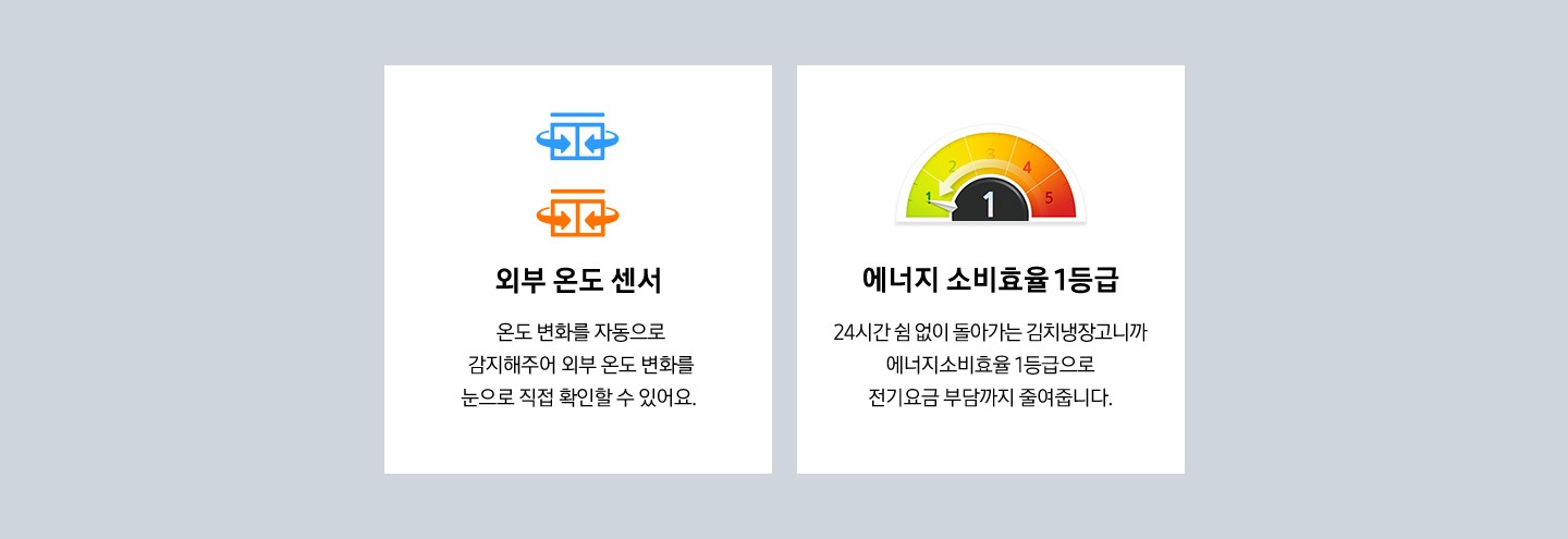 외부온도센서, 에너지소비효율1등급을 나타내는 아이콘과 텍스트가 보여집니다.