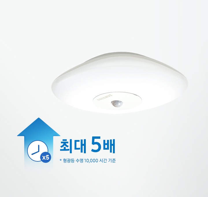 기존의 형광등 보다 수명이 최대 5배 오래가는 것을 설명하고 있습니다. 