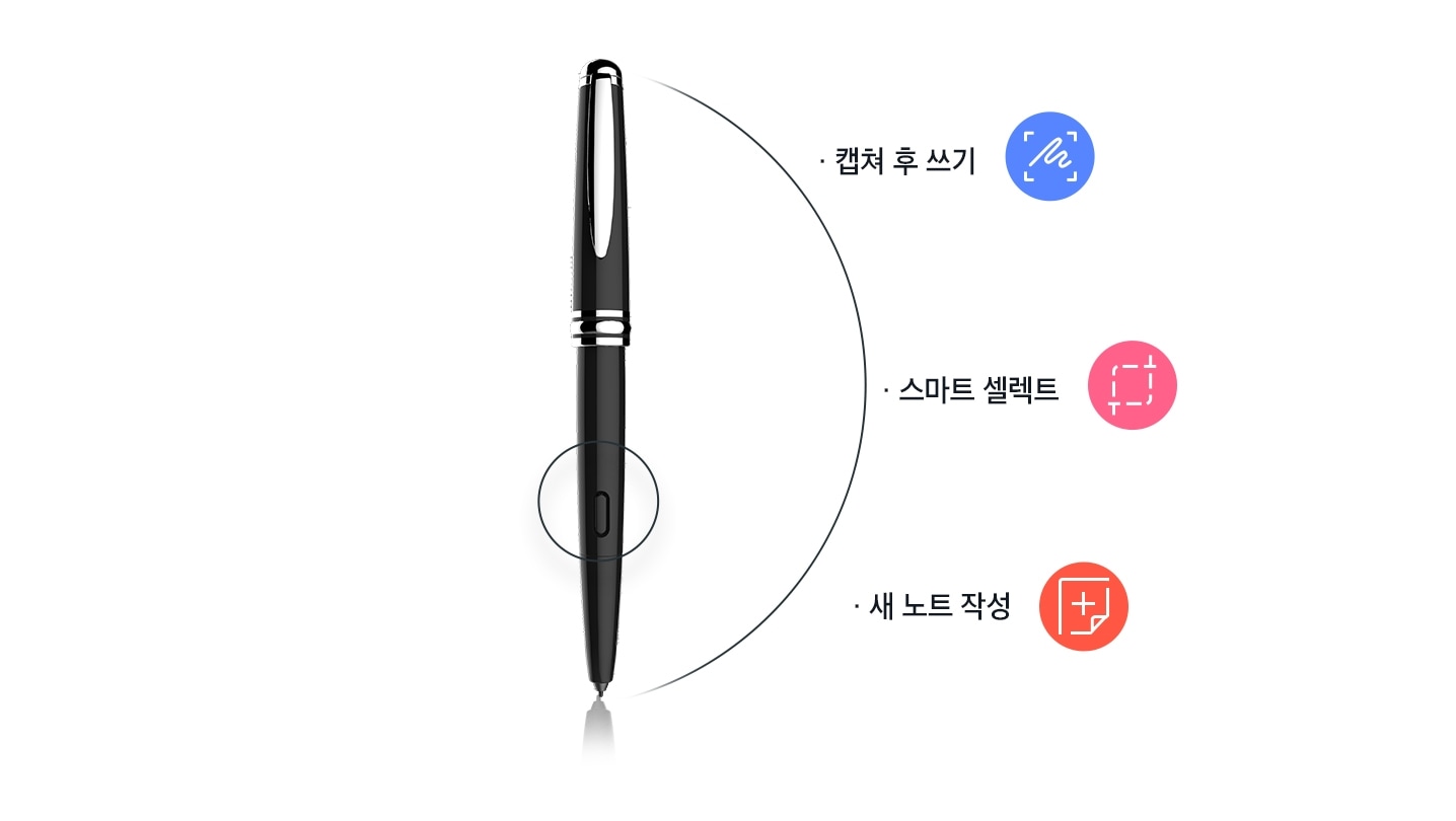 S Pen Plus 2nd Edition 제품이 있으며, 캡쳐 후 쓰기, 스마트 셀렉트, 새 노트 작성 기능이 텍스트로 써 있습니다.