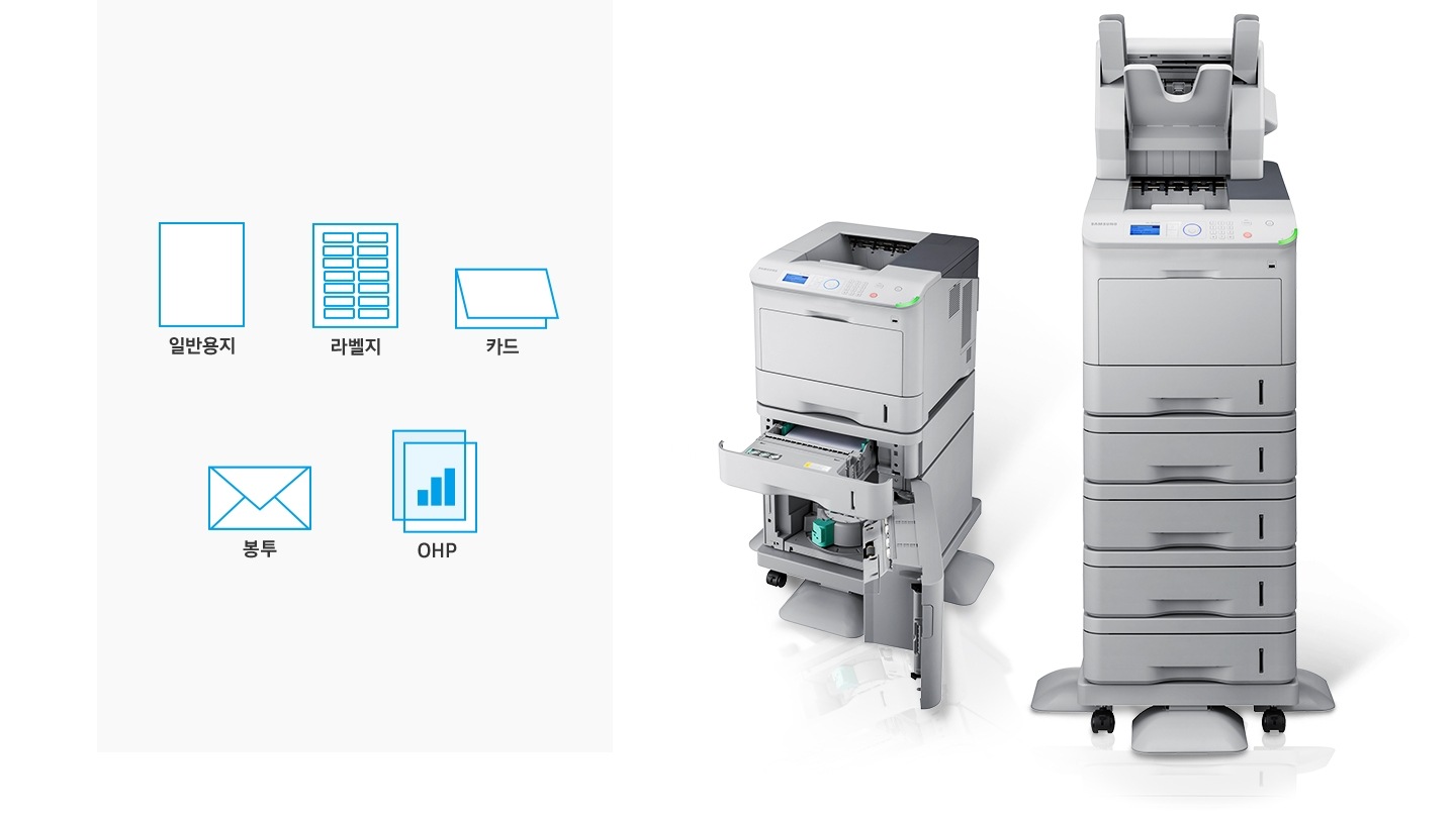 ML-5515ND 제품과 용지의 종류가 보이고 있습니다. 일반용지, 라벨지, 카드, 봉투, OHP