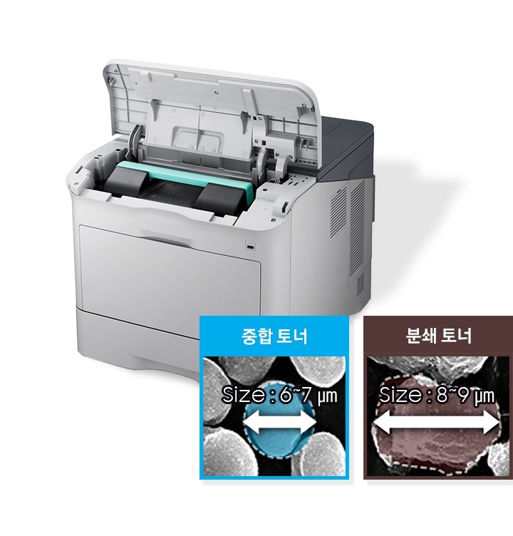 ML-5515ND 제품의 토너 부분이 보이고 있습니다. 중합 토너, 분쇄 토너