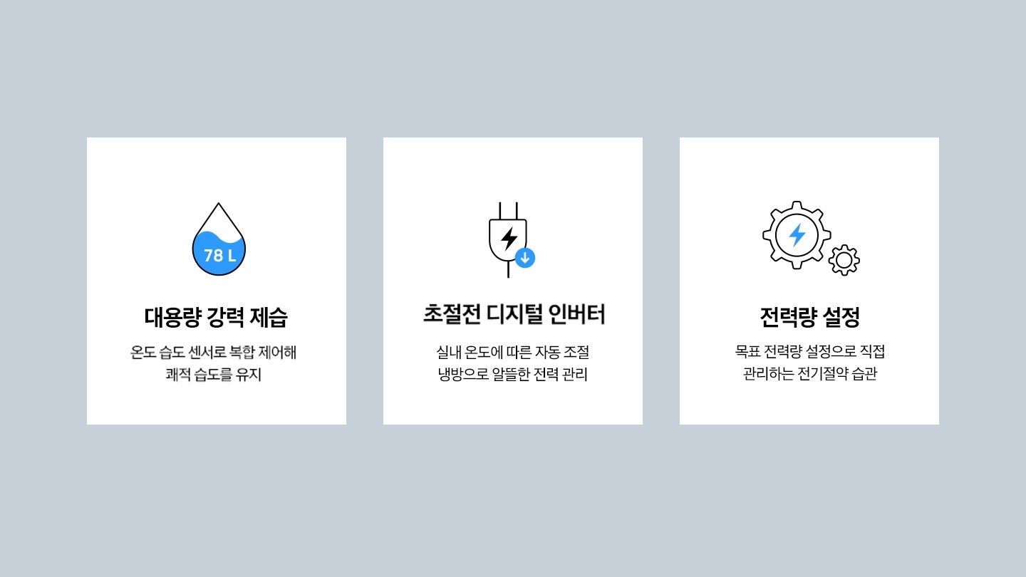 대용량 강력 제습 온도 습도 센서로 복합 제어해 쾌적 습도를 유지, 초절전 디지털 인버터 실내 온도에 따른 자동 조절 냉방으로 알뜰한 전력 관리, 전력량 설정 목표 전력량 설정으로 직접 관리하는 전기절약 습관, 음성인식 리모컨 슬림 디자인을 설명하는 텍스트와 아이콘이 보여지고 있습니다.