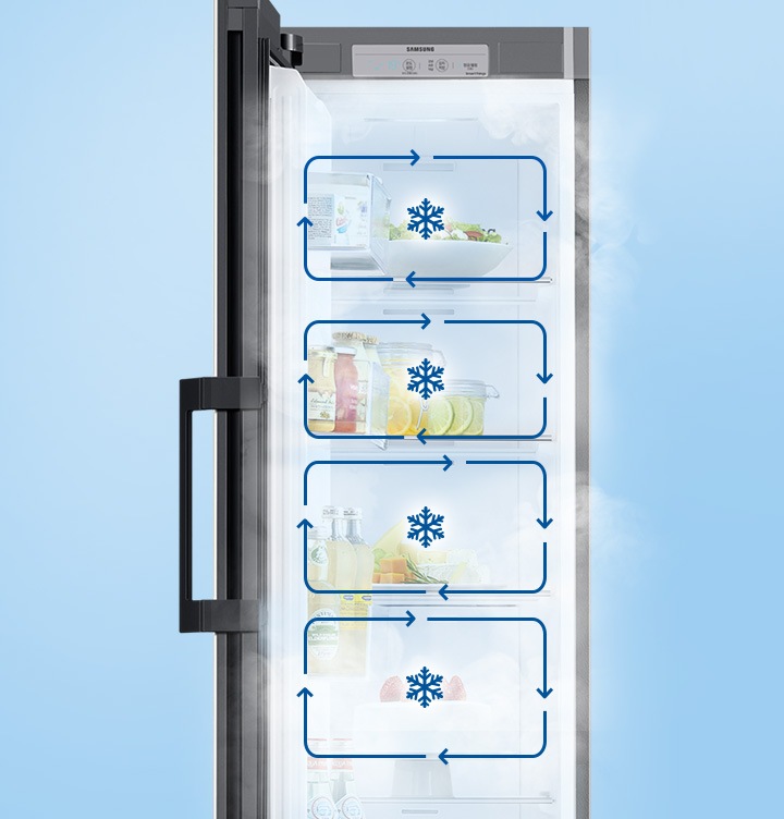 냉장고 문이 열려있으며, 안에 케이크, 채소, 우유등 칸마다 음식이 놓여져 있습니다. 칸에 각각 멀티 냉각 시스템을 나타내는 인포그래픽이 보여집니다.