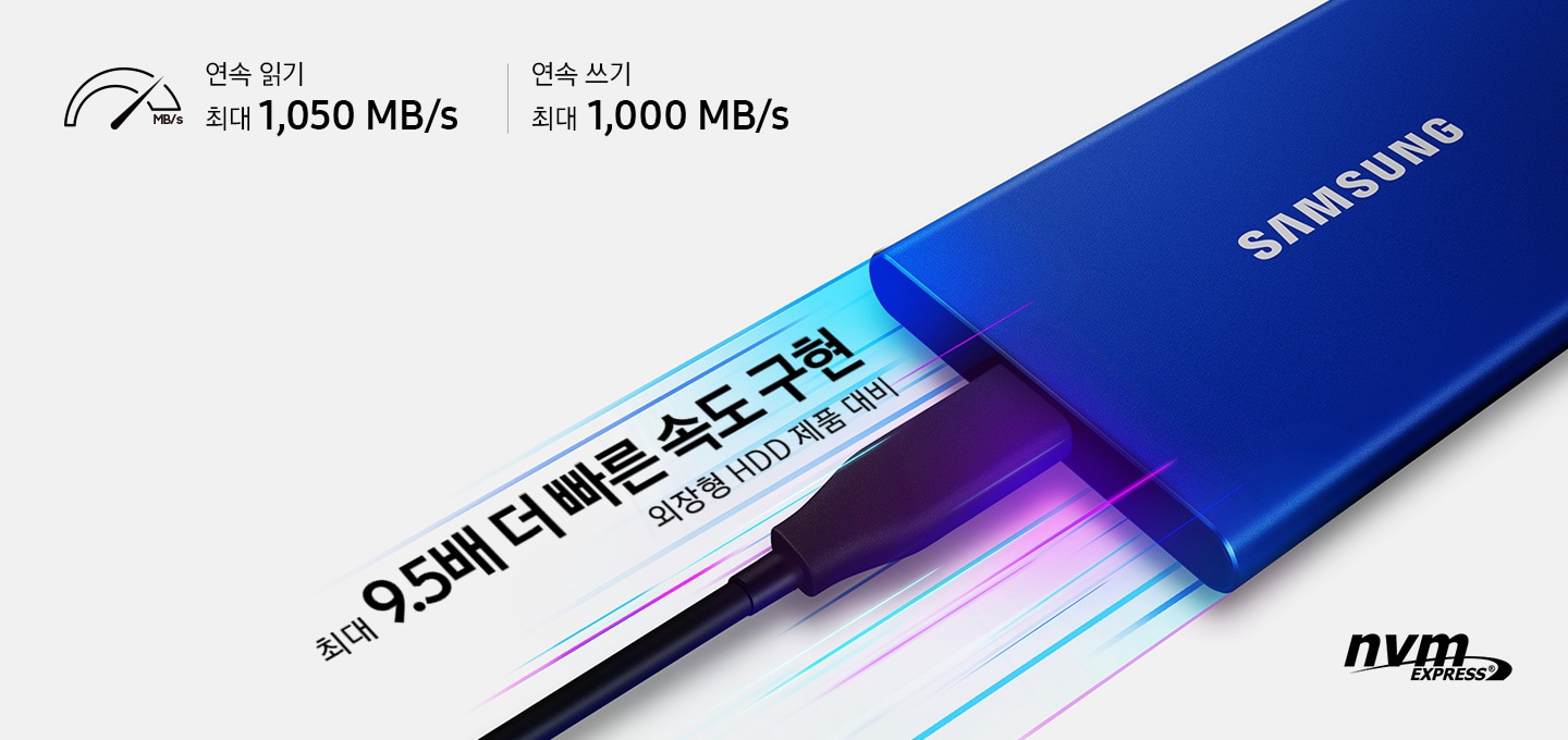 이미지 상단 왼쪽 부분에는 연속 읽기 최대 1,050MB/s, 연속 쓰기 최대 1,000MB/s 텍스트가 쓰여 있고 이미지 오른쪽 상단에는 외장 SSD 인디고 블루 색상의 제품 이미지가 배치되어 있고 제품 이미지 하단에서는 빠르다는 것을 보여주기 위해 파란색과 보라색 불빛이 나오고 있습니다. 더하여 제품 이미지 하단에 최대 9.5배 더 빠른 속도 구현 외장형 HDD 제품 대비 텍스트가 쓰여 있습니다.