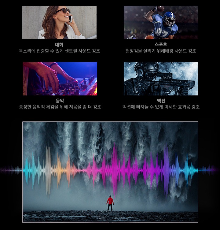 대화, 스포츠, 음악, 액션 사운드의 파장을 그래픽으로 표현하고 있습니다. 