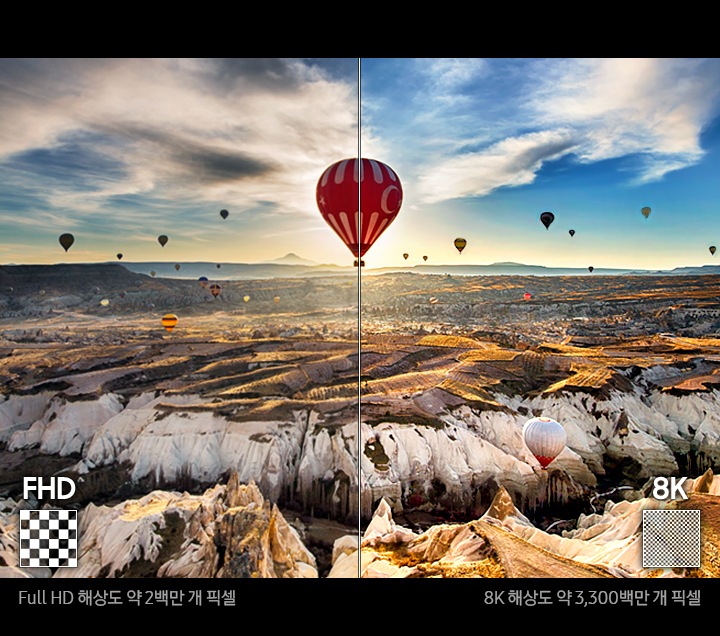 FHD 화질과 8K 화질을 비교하고 있습니다.