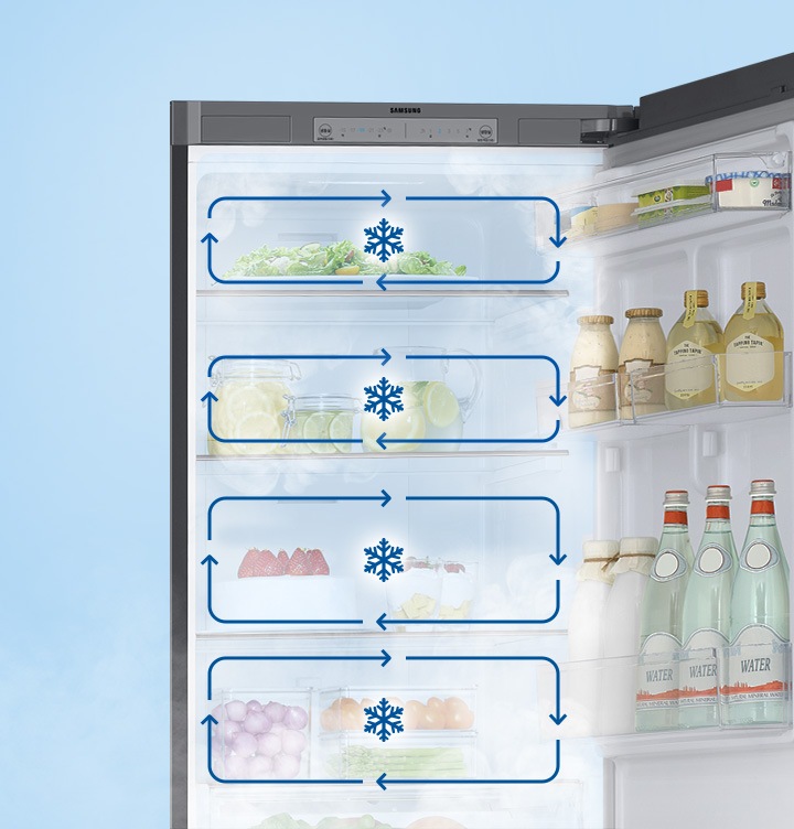 도어가 열린 제품이 보여지고 각 칸마다 멀티 냉각을 나타내는 인포그래픽이 보입니다.