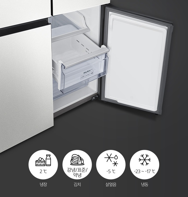하칸 맞춤보관실이 열린 제품의 이미지가 보여지고 그 아래  냉장, 김치, 살얼음, 냉동을 나타내는 아이콘이 보여집니다.