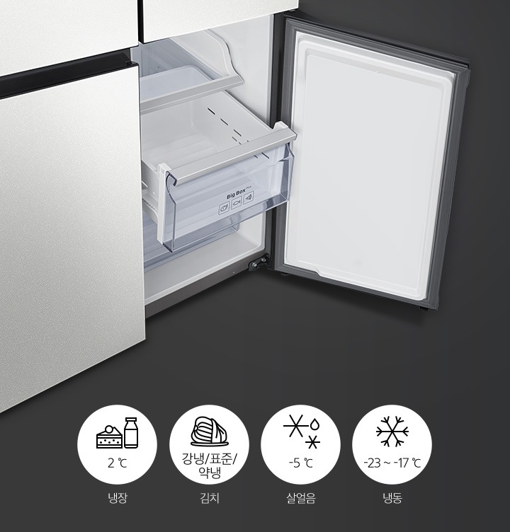 하칸 맞춤보관실이 열린 제품의 이미지가 보여지고 그 아래  냉장, 김치, 살얼음, 냉동을 나타내는 아이콘이 보여집니다.