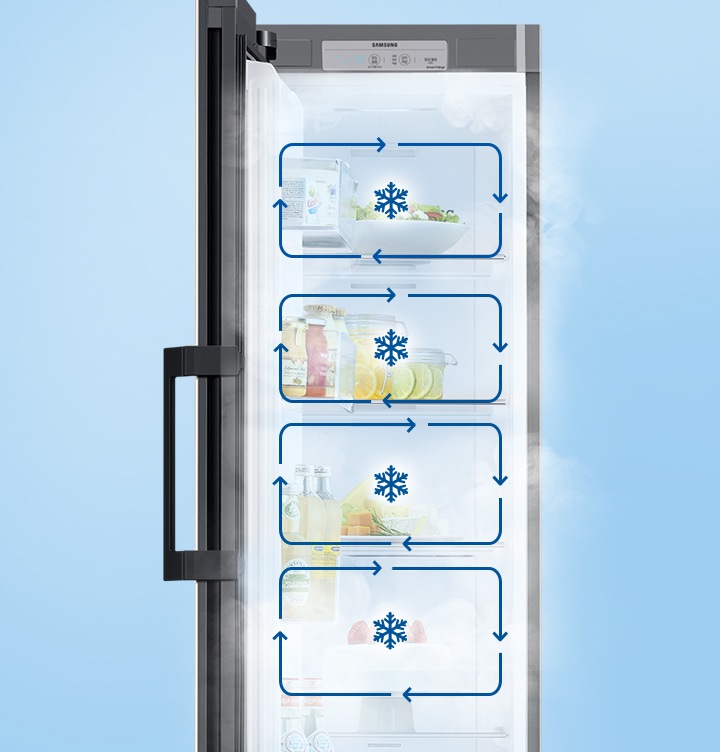 냉장고 문이 열려있으며, 안에 케이크, 채소, 우유등 칸마다 음식이 놓여져 있습니다. 칸에 각각 멀티 냉각 시스템을 나타내는 인포그래픽이 보여집니다.