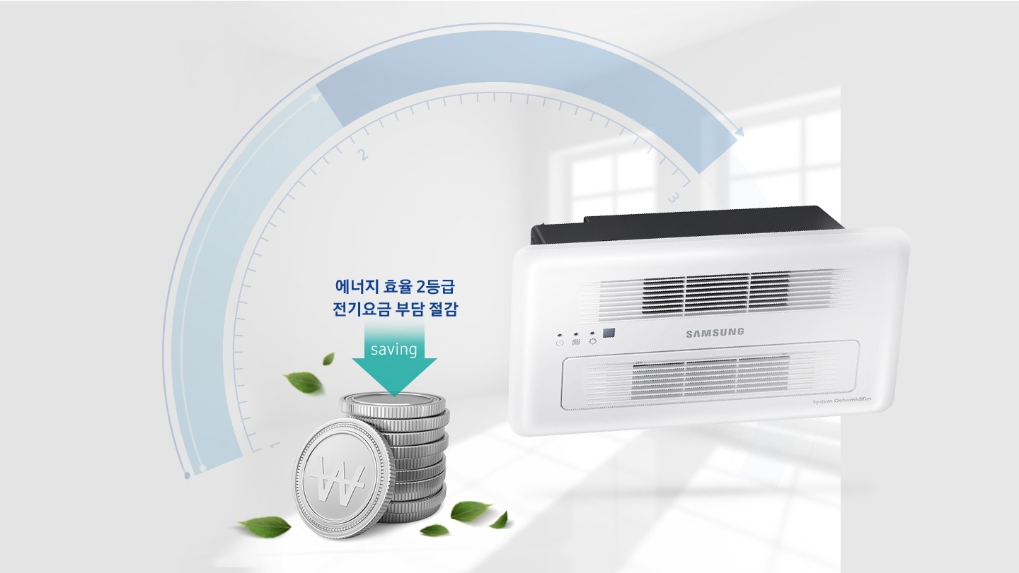 에너지 소비효율 2등급 표시가 되어 있으며, 시스템제습기가 놓여 있습니다.
