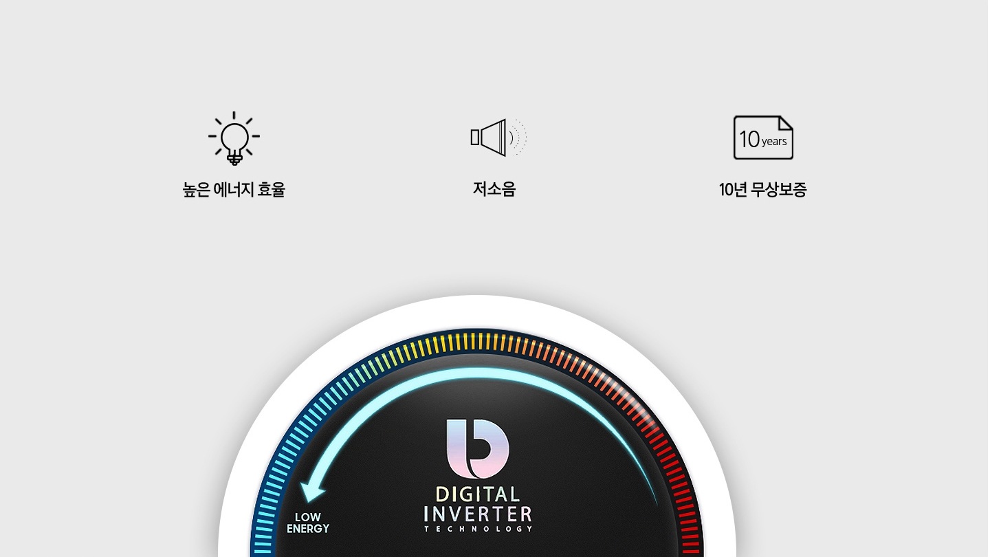 높은 에너비 효율, 저소음, 10년 무상보증 아이콘과 텍스트가 상단에 보여지고 있으며, 하단에는 디지털인버터컴프레서 아이콘이 보여지고 있습니다.