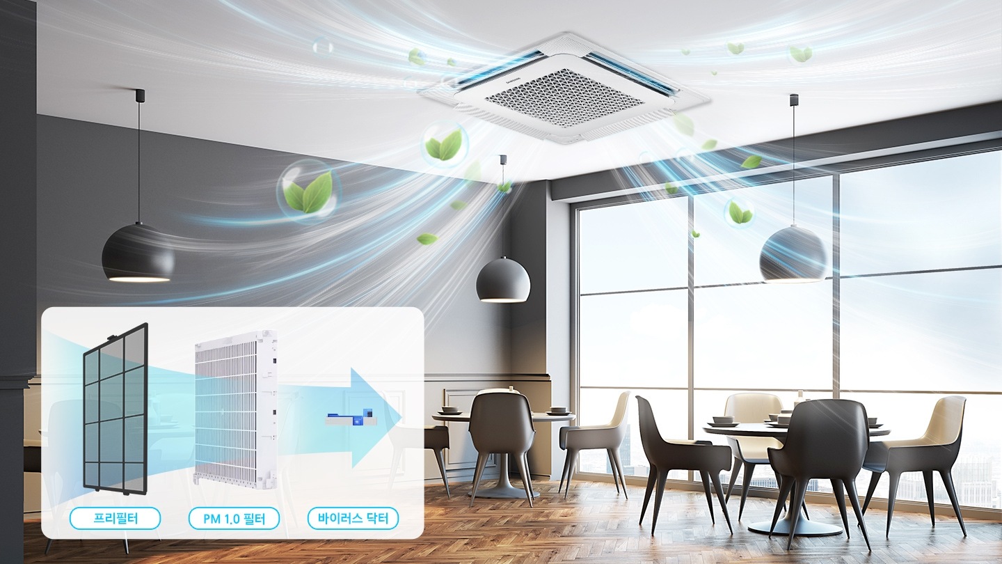 ì¹´í ì¤ë´ ì²ì&nbsp;ì ì&nbsp;íì´ ì¤ì¹ëì´ ìì¼ë©°, ì¼ìª½ íë¨ì íë¦¬íí°, PM 1.0íí°, ë°ë¦¬ë¬ì¤ ë¥í° ì´ë¯¸ì§ê° ììµëë¤.
