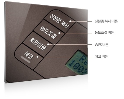 제품에 조작버튼인신분증 복사 버튼, 농도조절 버튼, WPS 버튼, 에코 버튼을 설명하고 있습니다.