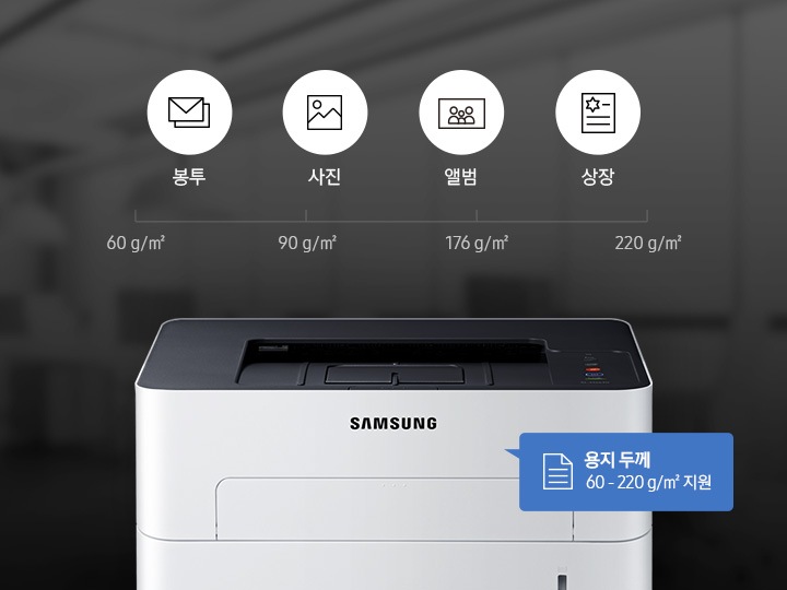 흐리게 사무실이 보이는 배경에 제품 정면 이미지가 중간에 배치하여 있고 제품 이미지 상단에 60 g/m² 텍스트와 90 g/m² 텍스트 사이에 봉투 텍스트와 편지 아이콘, 90 g/m² 텍스트와 176 g/m² 테스트 사이에 사진 텍스트와 사진 아이콘, 앨범 텍스트와 앨범 아이콘, 176 g/m² 텍스트와 220 g/m² 텍스트 사이에 상장 텍스트와 상장 아이콘이 왼쪽에서 오른쪽으로 나열되어 있는 이미지입니다.