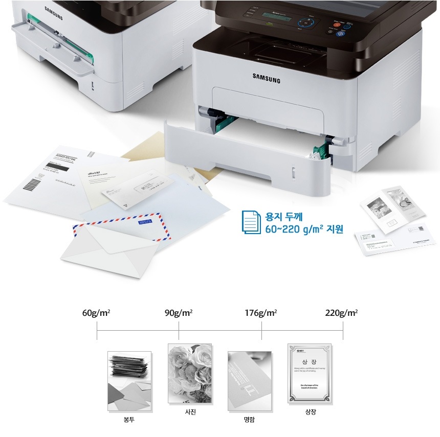 흑백 레이저복합기 26 ppm | SL-M2670N | Samsung 대한민국