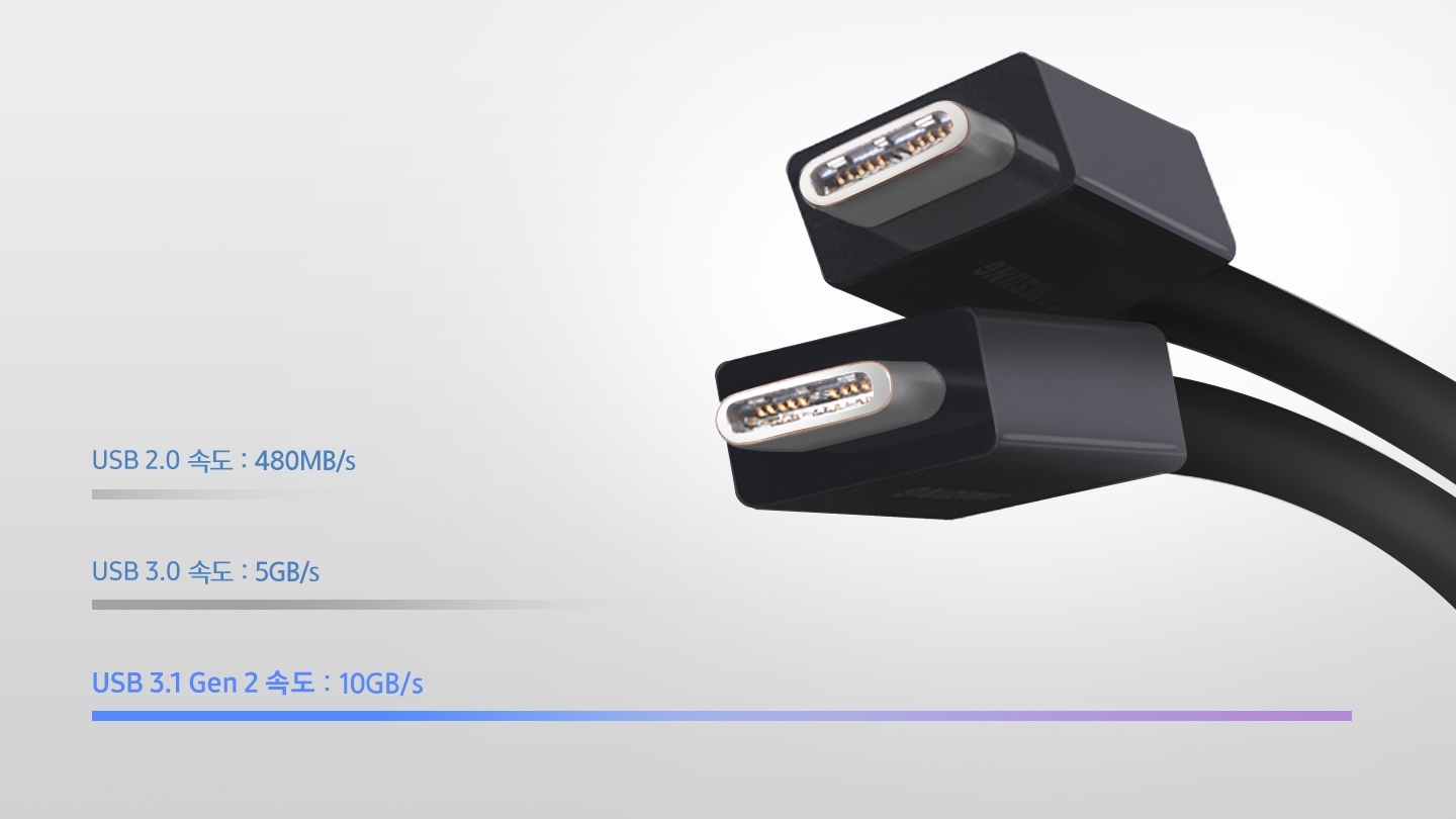전송속도가 표시되는 USB 이미지가 보여집니다.
