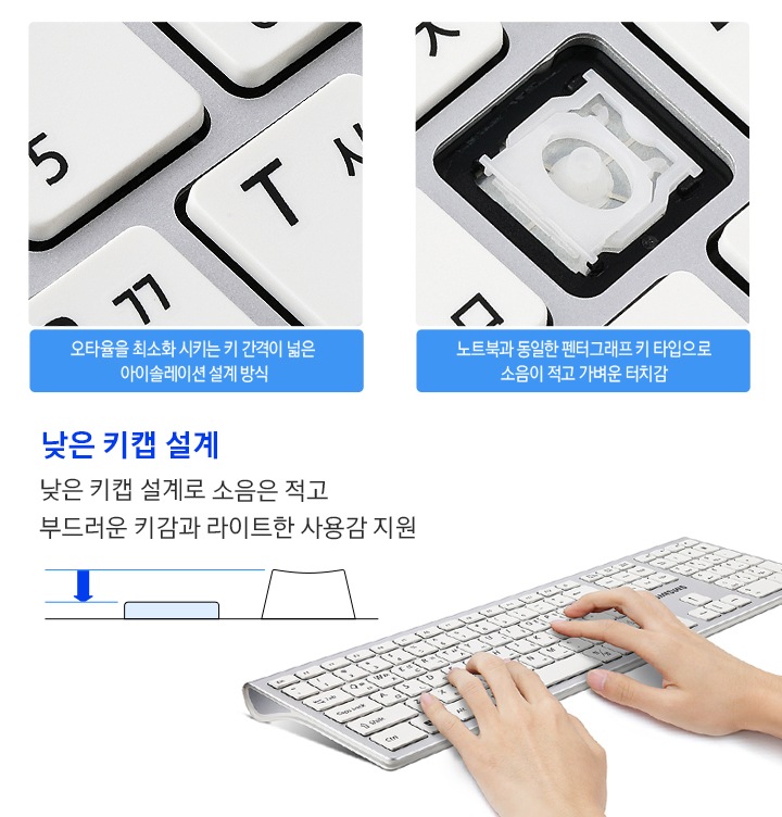 키보드로 타이핑하는 모습과 상단에는 아이솔레이션 설계, 펜터그래프 키가 적용된 키 캡이 확장되어 보입니다. 중앙 좌측에는 낮은 키캡 설계로 소음은 적고 키감이 부드러운 사용감의 키 캡을 이미지로 보여주고 있습니다.