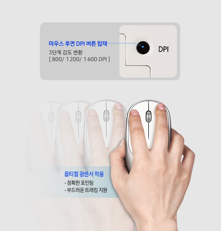 마우스 후면의 DPI 설정 버튼과 옵티컬 광센서가 적용된 마우스를 오른손으로 조작하는 모습이 보입니다.