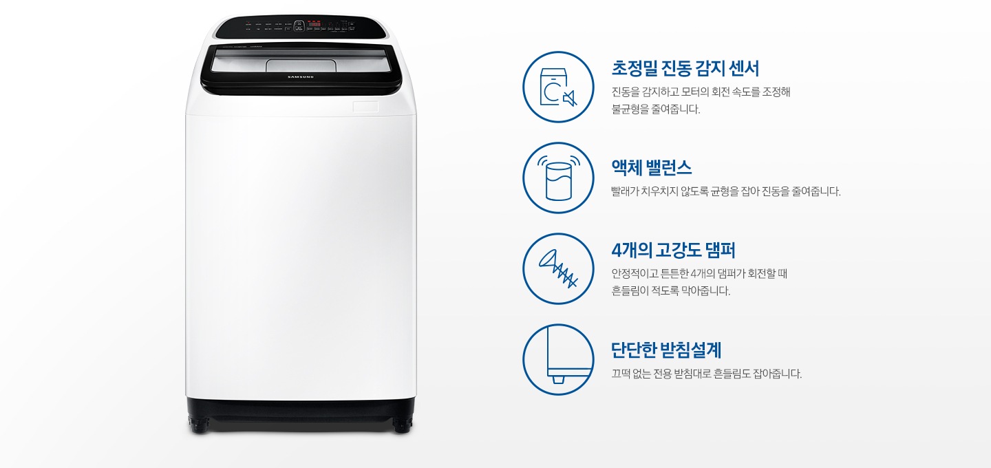 좌측에는 삼성 세탁기가, 오른쪽에는 4중 진동 저감 장치에 대한 설명을 보여주고 있습니다. 1. 초정밀 진동 감지센서 2. 액체 밸런스, 3. 4개의 고강도 댐퍼, 4. 단단한 받침설계