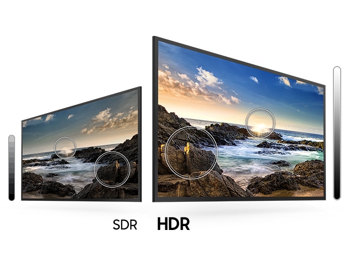 HDR화질과 SDR화질을 TV 인스크린의 특정 부분을 통해 비교하고 있습니다.