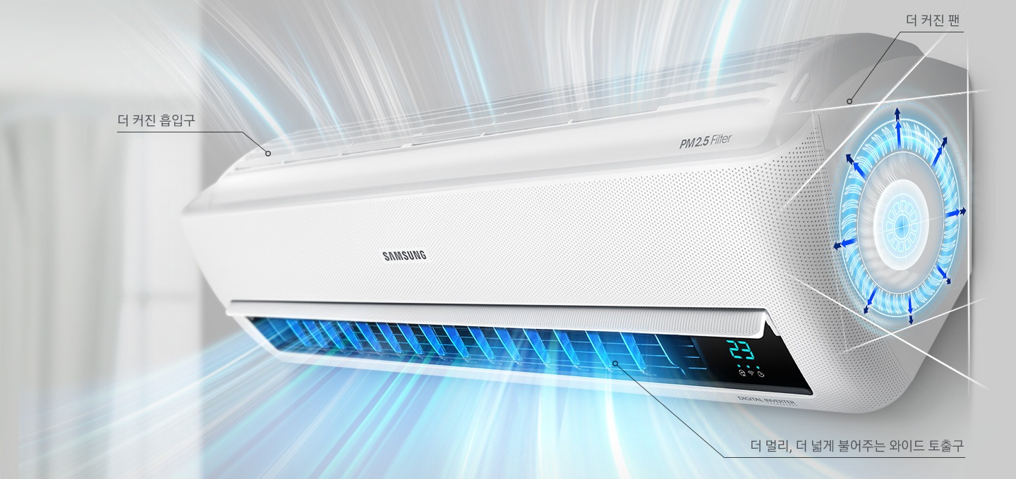 벽걸이 에어컨이 작동되고 있으며, 더 커진 흡입구, 더 커진 팬, 더 멀리, 더 넓게 불어주는 와이트 토출구 텍스트와 위치를 나타내는 화살표가 보여지고 있습니다.