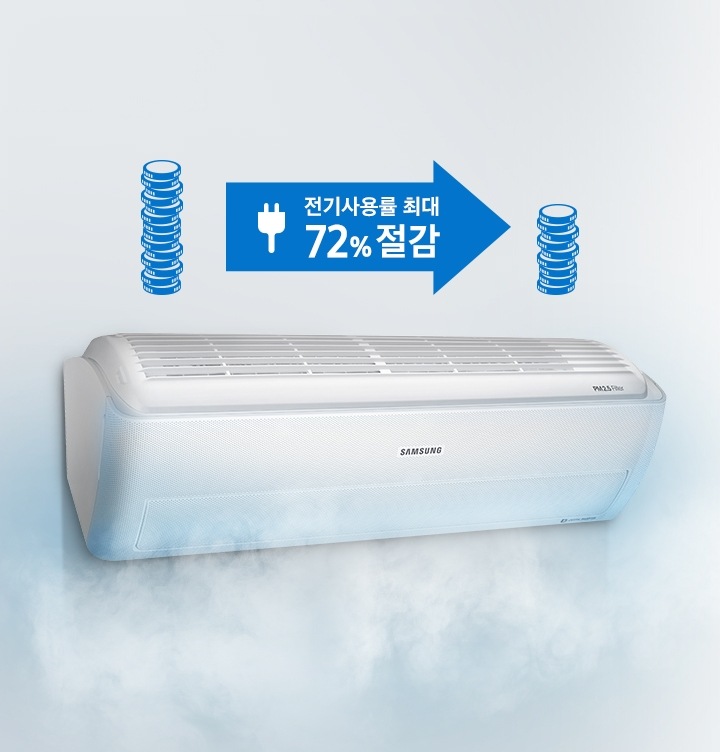 무풍냉방 모드로 작동하는 벽걸이에어컨을 보여주고 있습니다.(전기사용률 최대 72 % 절감)