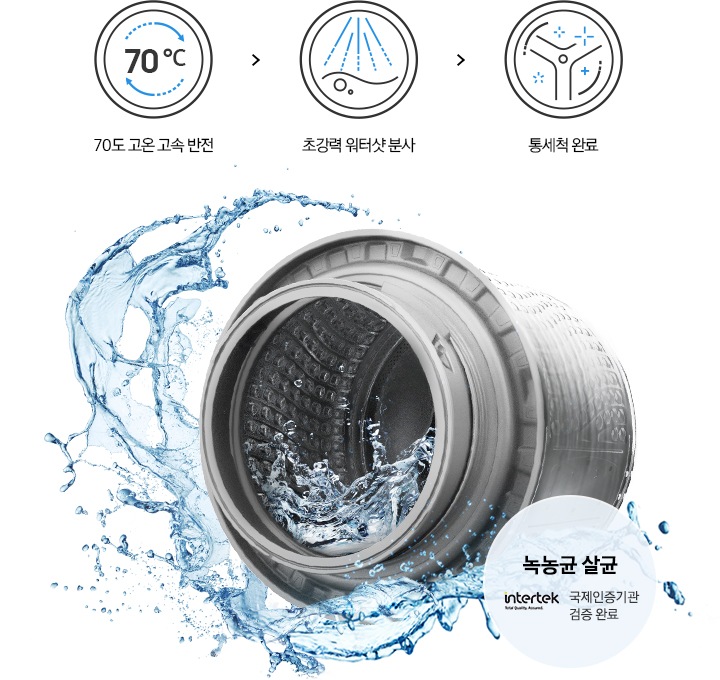 70도 고온 고속반전, 초강력 워터샷 분사, 통세척 완료, 녹농균 살균 INTERTEK 국제인증기관 검증완료 이미지를 보여주고 있습니다.