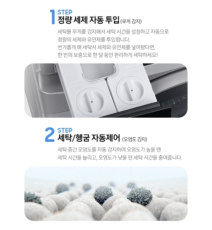 STEP 1. 정량 세제 자동 투입(무게 감지) 세탁물 무게를 감지해서 세탁 시간을 설정하고 자동으로 정량의 세제와 유연제를 투입합니다. 라는 문구와 세제 투입구가 보여지고 아래 STEP 2. 세탁/헹굼 자동제어(오염도 감지) 세탁 중간 오염도를 자동 감지하여 오염도가 높을 땐 세탁 시간을 늘리고, 오염도가 낮을 땐 세탁 시간을 줄려줍니다. 라는 문구와 옷감에 붙은 오염물질을 확대해서 보여주는 이미지가 있습니다.