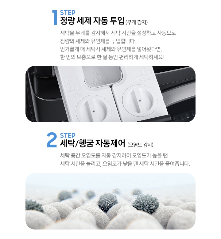 STEP 1. 정량 세제 자동 투입(무게 감지) 세탁물 무게를 감지해서 세탁 시간을 설정하고 자동으로 정량의 세제와 유연제를 투입합니다. 라는 문구와 세제 투입구가 보여지고 아래 STEP 2. 세탁/헹굼 자동제어(오염도 감지) 세탁 중간 오염도를 자동 감지하여 오염도가 높을 땐 세탁 시간을 늘리고, 오염도가 낮을 땐 세탁 시간을 줄려줍니다. 라는 문구와 옷감에 붙은 오염물질을 확대해서 보여주는 이미지가 있습니다.