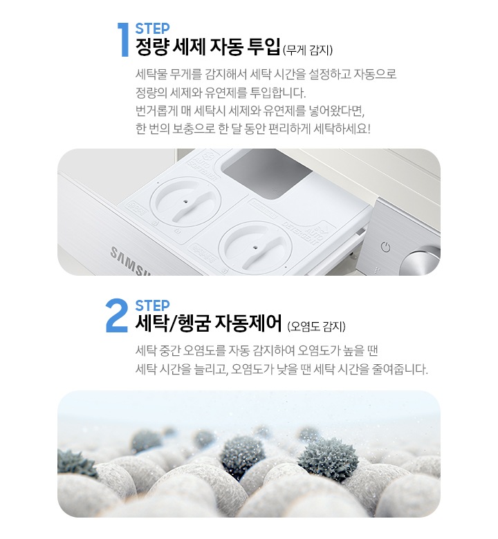STEP 1. 정량 세제 자동 투입(무게 감지) 세탁물 무게를 감지해서 세탁 시간을 설정하고 자동으로 정량의 세제와 유연제를 투입합니다. 라는 문구와 세제 투입구가 보여지고 아래 STEP 2. 세탁/헹굼 자동제어(오염도 감지) 세탁 중간 오염도를 자동 감지하여 오염도가 높을 땐 세탁 시간을 늘리고, 오염도가 낮을 땐 세탁 시간을 줄려줍니다. 라는 문구와 옷감에 붙은 오염물질을 확대해서 보여주는 이미지가 있습니다.