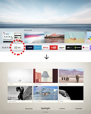 스마트 허브 화면 속 아트모드 메뉴를 빨간 점선으로 강조하고 있으며 아트모드에 접속된 화면 속 다양한 아트 사진들이 보여지고 있습니다. 