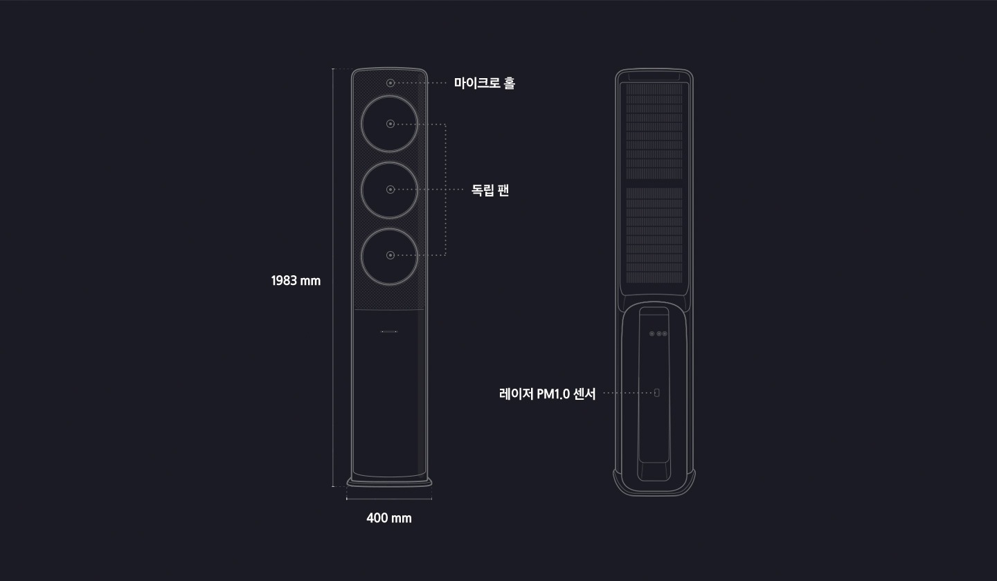 무풍에어컨의 제품 규격을 나타내는 도면 이미지입니다. 제품 가로 길이는 400 mm, 높이 길이는 1984 mm입니다.