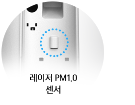 레이저 PM1.0 센서가 확대되어 보여집니다