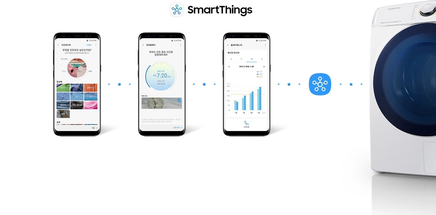 어플리케이션을 활용해 스마트하게 건조하는 smartThings의 기능을 표현하였습니다.