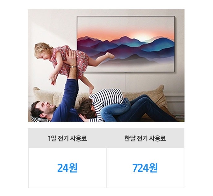 매직 스크린 모드로 설정된 QLED TV가 벽에 걸려 있고, 그 아래 소파에 아빠와 아이들이 놀고 있는 모습이 보입니다. 이미지 하단에 표 형태로 매직 스크린 사용 시 발생하는 전기료를 보여줍니다. ‘1일 전기 사용료 24원, 한 달 전기 사용료 724원’이라고 쓰여 있습니다.