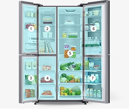 문이 활짝 열린 H9000 내부에 7개의 존이 표시되어 있습니다.