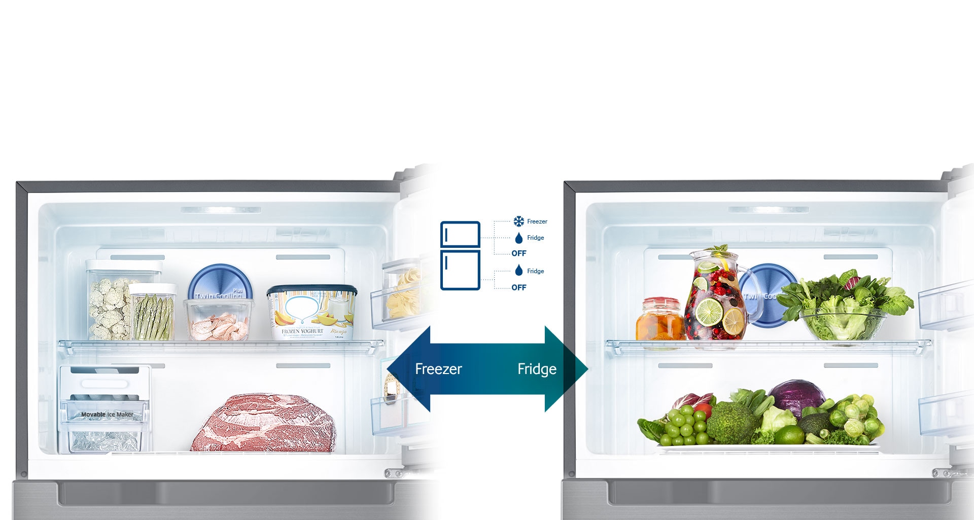 Samsung Twin Cooling Plus Top Freezer Fridge – an image showing 5 possible Conversion Modes for flexible storage