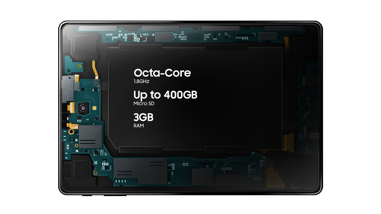 samsung tab a 2016 ram