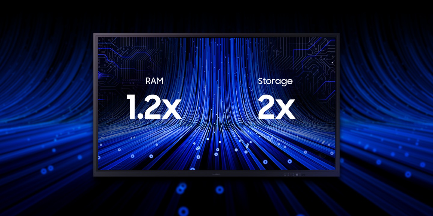 Faster operation for seamless interactions