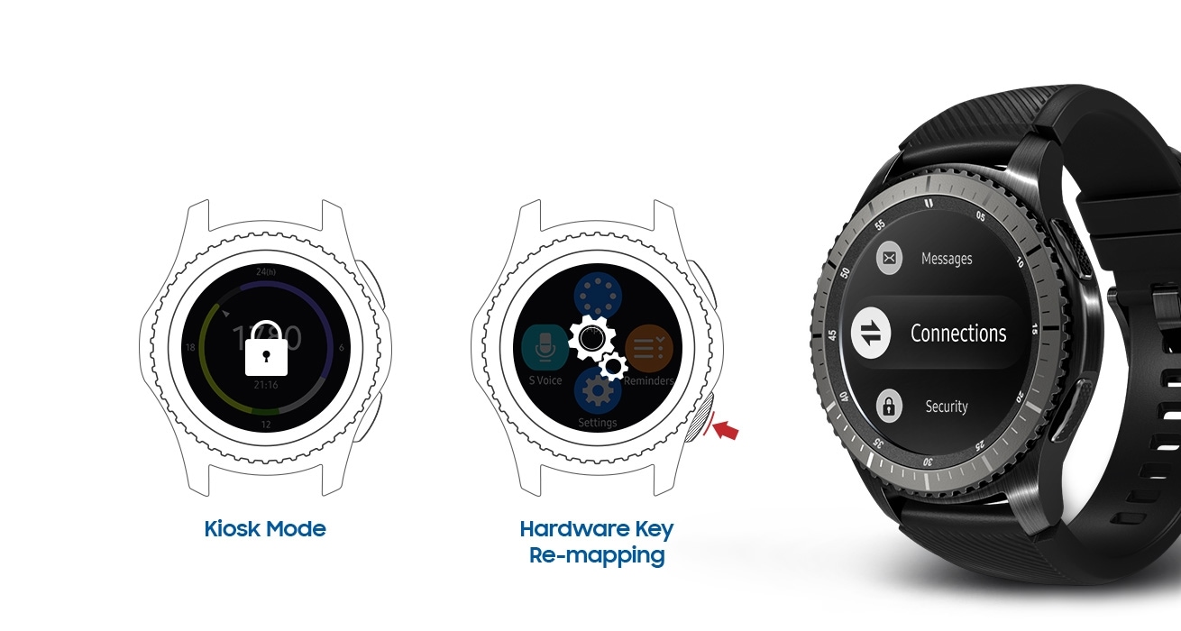 samsung gear s3 frontier sim