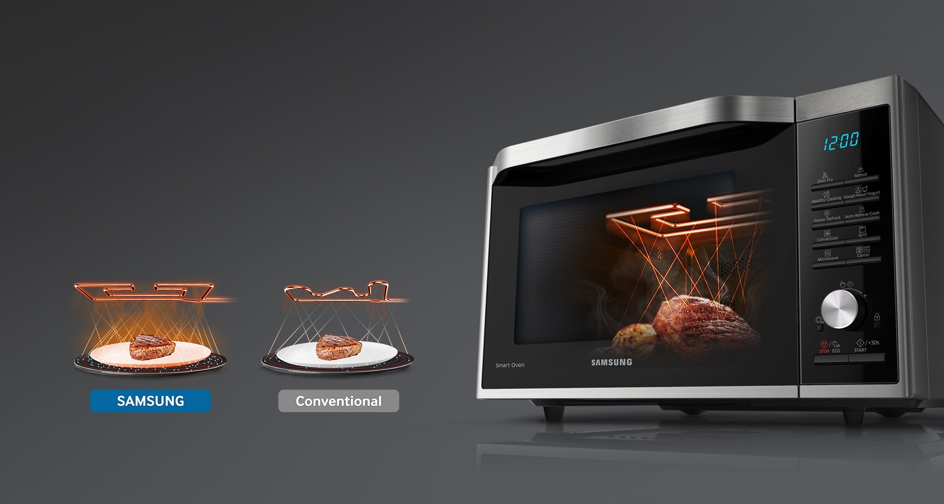 Microwave Oven Ceramic Inside™, 32L, Grill Convection Microwave