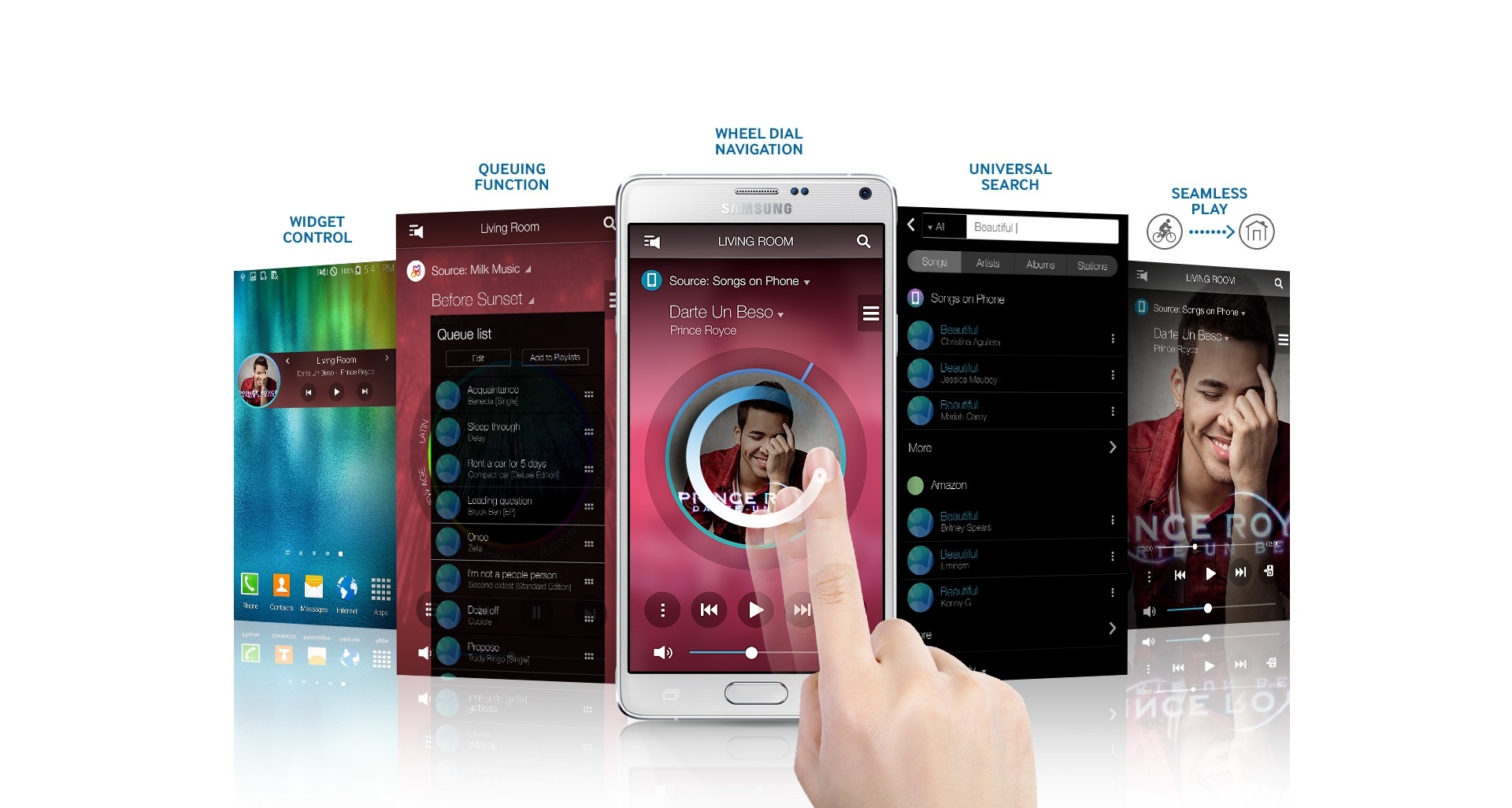 samsung multiroom wam3500